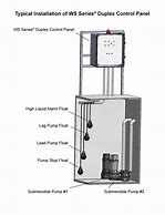 Image result for Duplex Switch Wiring Diagram