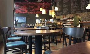 Image result for Zoom Coffee Shop Blurred Background