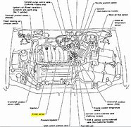 Image result for Nissan Pathfinder Engine