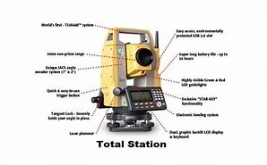 Image result for Total Station