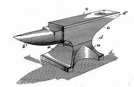 Image result for Anvil Sketch