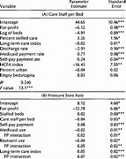 Image result for How to Rate the Suer Perfoamce