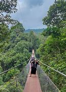 Image result for Wisata Sukabumi