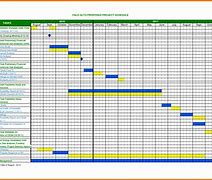 Image result for Excel Timeline Chart Template