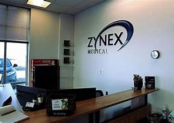 Image result for Zynex