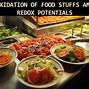 Image result for Oxidation Food Oxygen Light