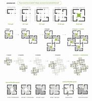 Image result for Modular Architecture Concept