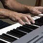 Image result for Fingers Playing Piano