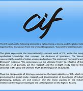 Image result for CIF Means