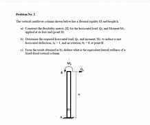 Image result for Cantilever Column System