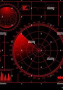 Image result for Military Radar Screen