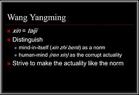 Image result for Wang Yangming Former Home