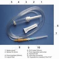 Image result for IV Drip Set