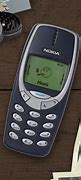 Image result for 90s Nokia Phones Turn Around