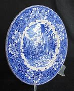 Image result for Royal Tudor Ware Tea Plate