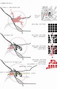 Image result for Architecture Mapping Diagram