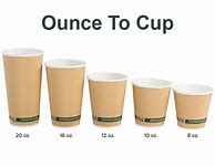 Image result for 50 Ounces to Cups