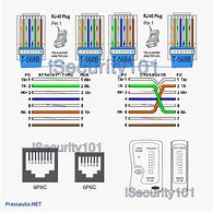 Image result for RJ11 to Coax