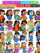 Image result for TDI Figures