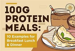 Image result for 100G Protein