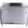 Image result for Stainless Steel Work Tables with Drawers