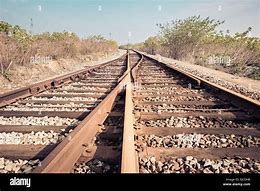 Image result for Railroad TurnOut