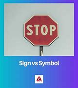 Image result for Difference Between Signs and Symbols