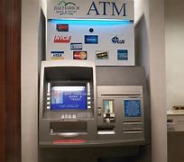 Image result for How Does an ATM Work