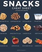 Image result for Snack Foods List