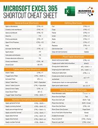 Image result for Word Cheat Sheet