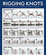 Image result for Lifting Knots