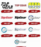 Image result for Top Gear Logo