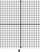 Image result for Axis Grid