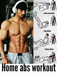 Image result for Lower ABS