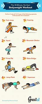 Image result for Full Body Bodyweight Workout Routine