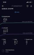 Image result for 5G Ultra Capacity T-Mobile Speed Test