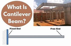 Image result for Cantilever Column System