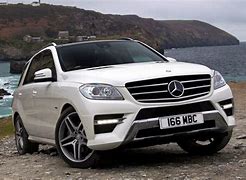 Image result for Ml 250 Mercedes India