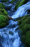 Image result for Flowing River Graphic