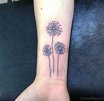 Image result for Dandelion Wrist Tattoo