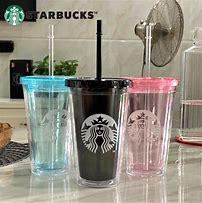 Image result for Clear Tumbler Surplus