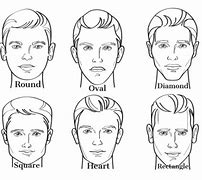 Image result for Different Face Shapes Male