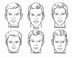 Image result for Face Shapes