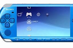 Image result for PSP PSX