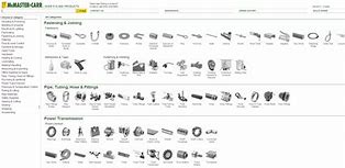 Image result for McMaster-Carr Inside