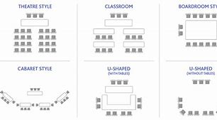 Image result for Seating Arrangement All Shapes