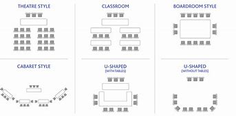 Image result for Boardroom Style Seating Arrangement