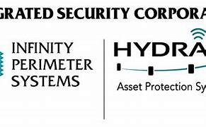 Image result for Integrated Security Corp