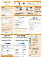 Image result for R Dplyr Cheat Sheet