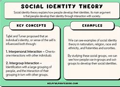 Image result for Examples of Identities